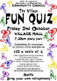 Nayland Fun Quiz