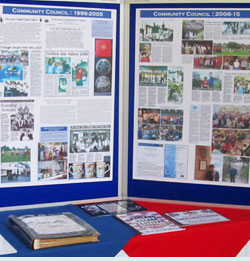 History Display